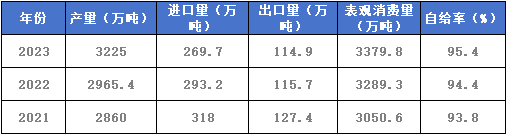 图九.png 图九.png